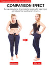 Burvogue Waist Trainer for Weight Loss