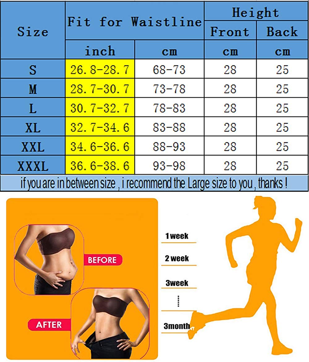 LAZAWG Women Waist Trainer Sauna Sweat Slimming Belt Tummy Control Waist