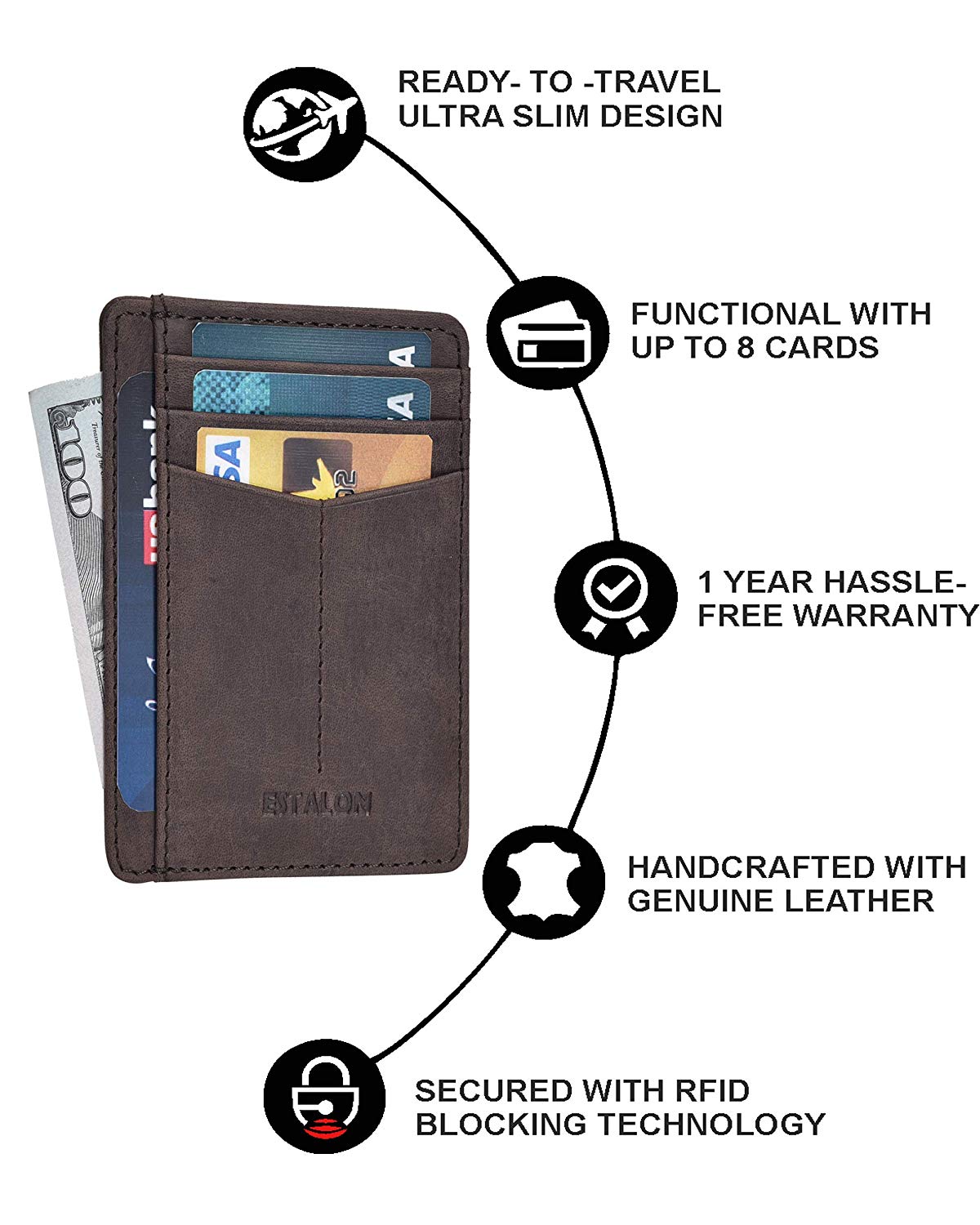 Minimalist-Wallets for Men and Women -