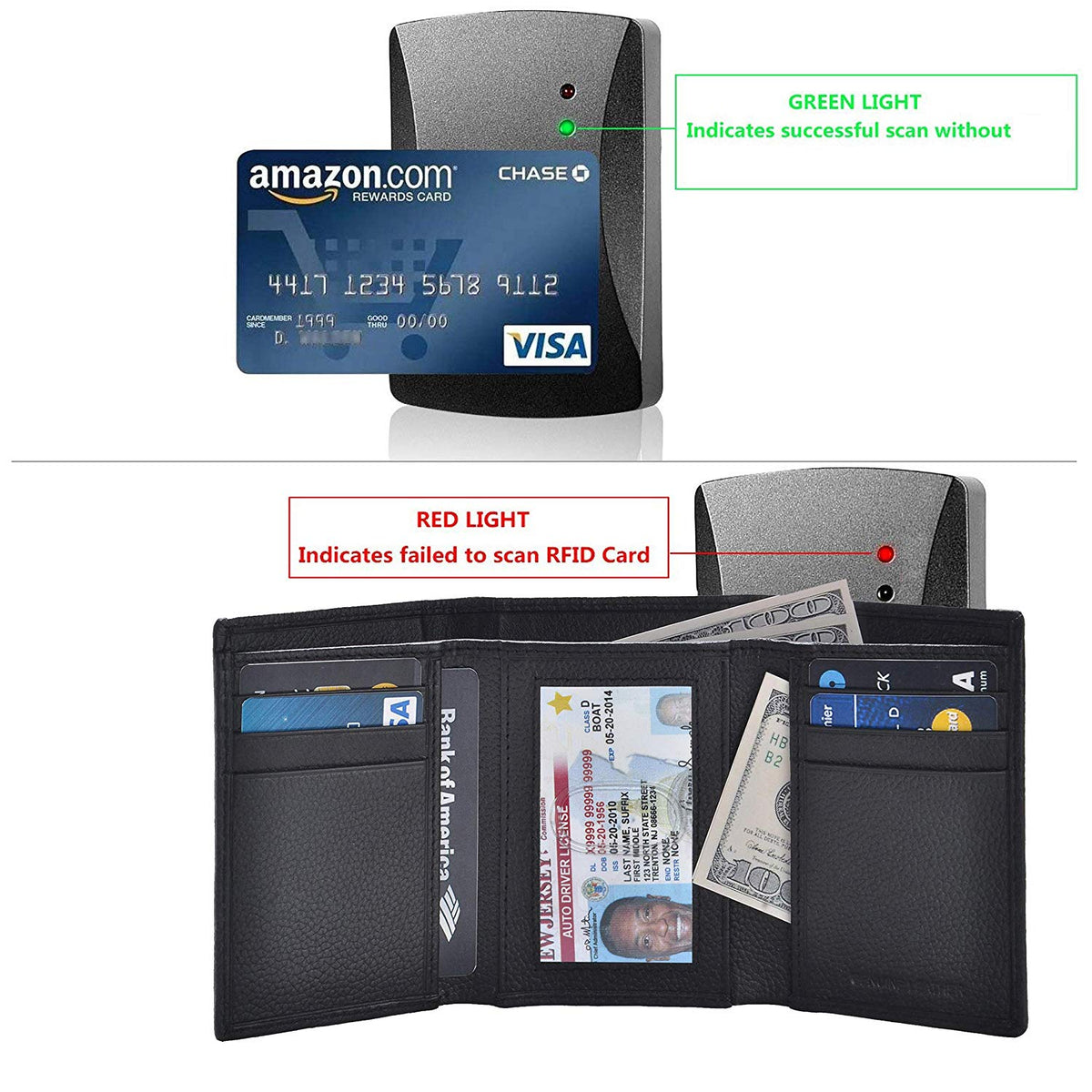 Trifold Wallets for Men - Real Leather RFID